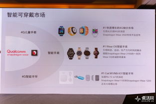 高通Wi-Fi與音頻黑科技 真無線、低延時、強(qiáng)覆蓋，開啟多用途智能新體驗(yàn)