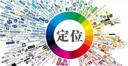 定位之惑 為何知易行難，專業(yè)咨詢策劃不可或缺